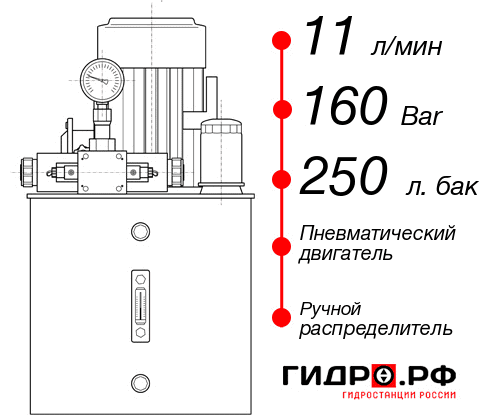 Гидравлическая станция НПР-11И1625Т