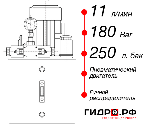 Гидравлическая станция НПР-11И1825Т