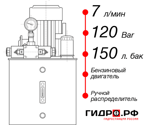 Гидравлическая станция НБР-7И1215Т