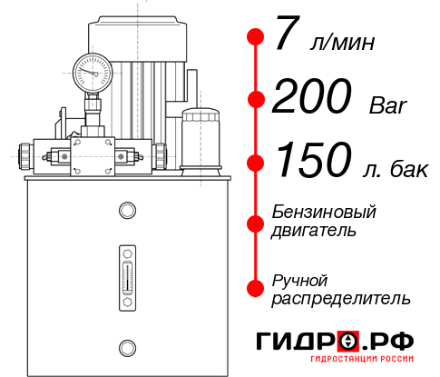 Маслостанция НБР-7И2015Т