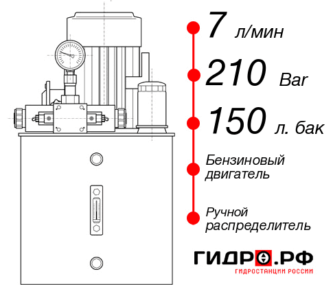 Гидравлическая станция НБР-7И2115Т