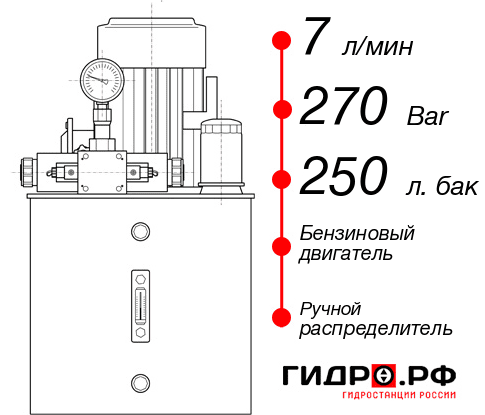 Гидравлическая станция НБР-7И2725Т