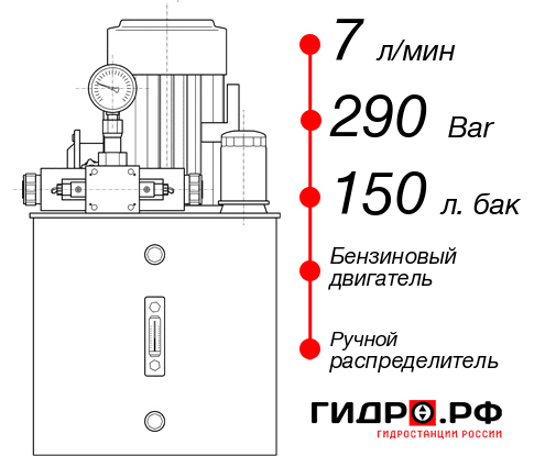 Гидравлическая станция НБР-7И2915Т