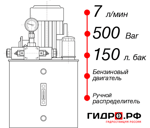 Гидравлическая станция НБР-7И5015Т