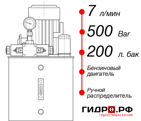 Маслостанция НБР-7И5020Т