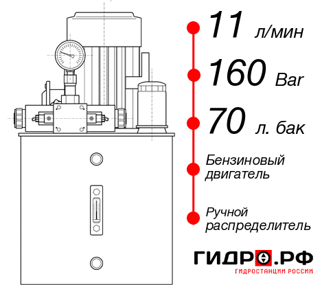 Гидравлическая станция НБР-11И167Т