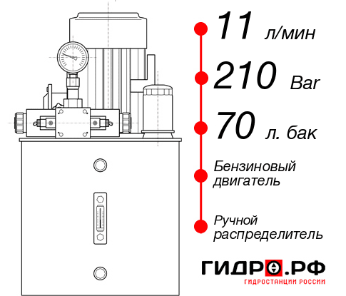 Гидравлическая станция НБР-11И217Т