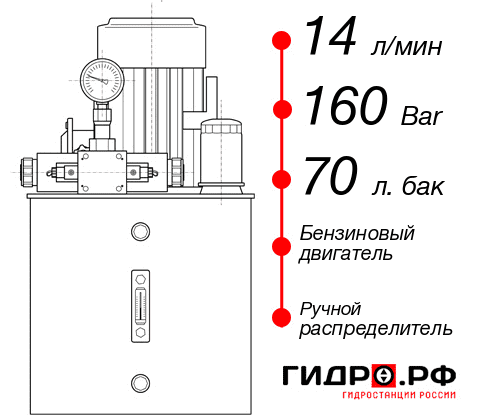 Гидравлическая станция НБР-14И167Т