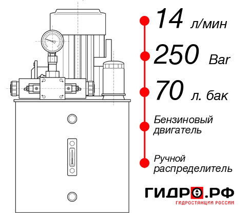 Гидравлическая станция НБР-14И257Т
