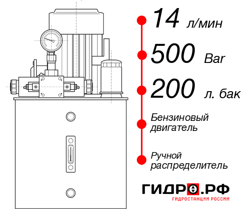 Маслостанция НБР-14И5020Т