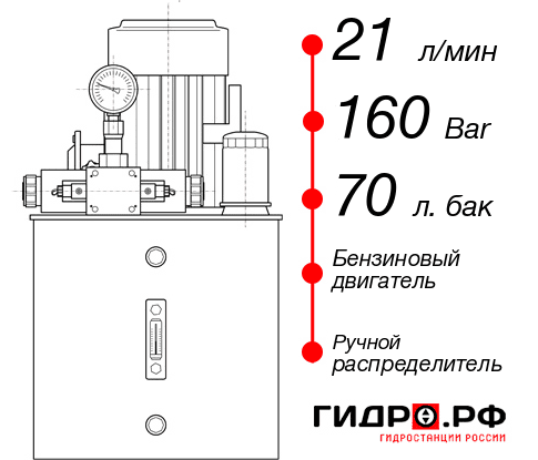 Гидравлическая станция НБР-21И167Т
