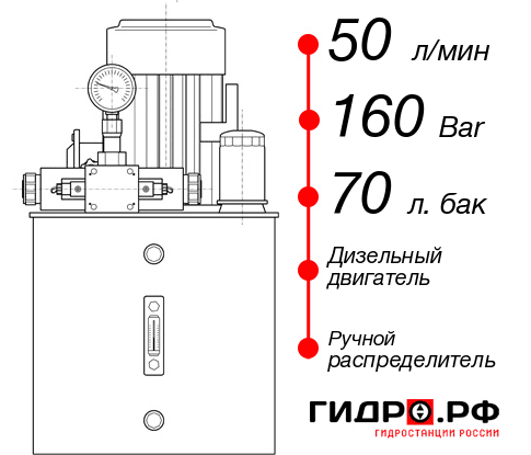 Маслостанция НДР-50И167Т