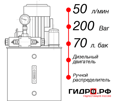 Гидравлическая станция НДР-50И207Т