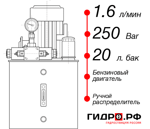 Маслостанция НБР-1,6И252Т