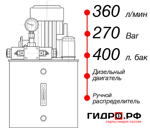 Маслостанция НДР-360И2740Т