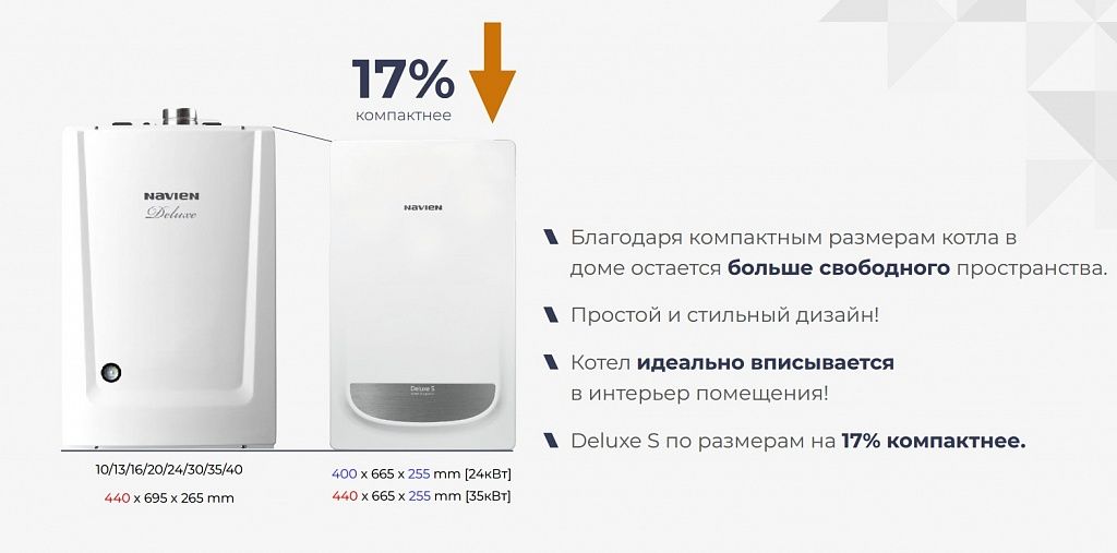 Deluxe s отзывы. Navien котел Deluxe s - 24k. Котел газовый двухконтурный Navien Deluxe s-24k. Navien Deluxe -s 24-к котел. Котел газовый Navien Deluxe c Coaxial 24k (24 КВТ).