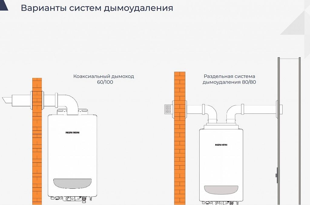 Патрубок подключения контура отопления 2 что это такое