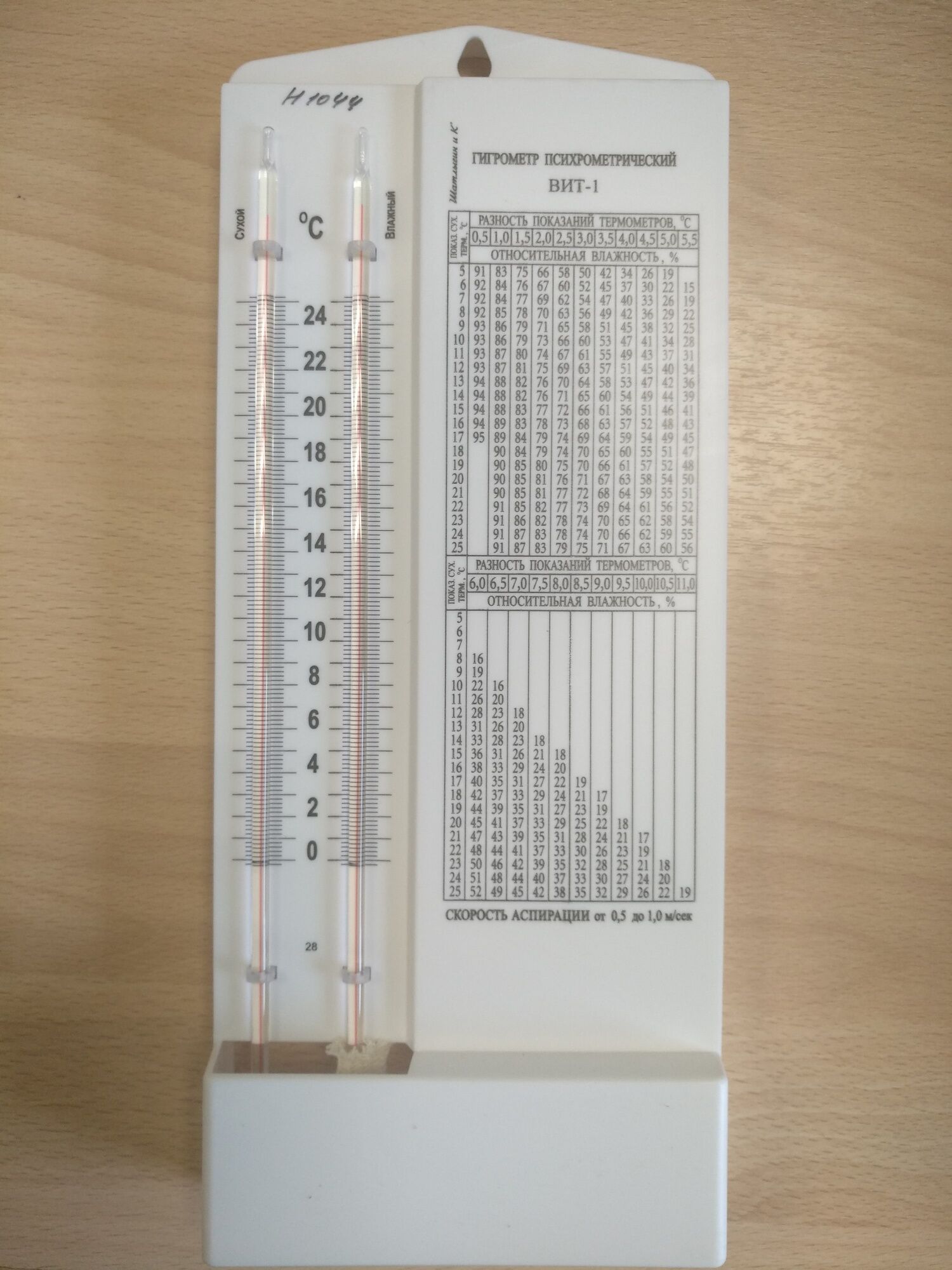 Гигрометр психрометрический ВИТ-1, температурный диапазон 0°/ +25°