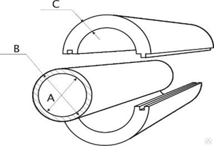 Скорлупа для теплоизоляции труб диаметр 40 мм толщина 30 мм #1