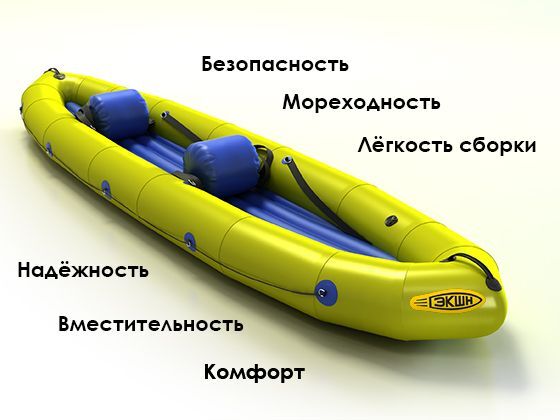 "ЭКШН-385" - двухместная надувная лодка ПВХ с надувным дном с самоотливом (НДНД)
