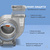 Радиальный вентилятор среднего давления Nevatom ВР 280-46-5,0 (4 кВт) #6