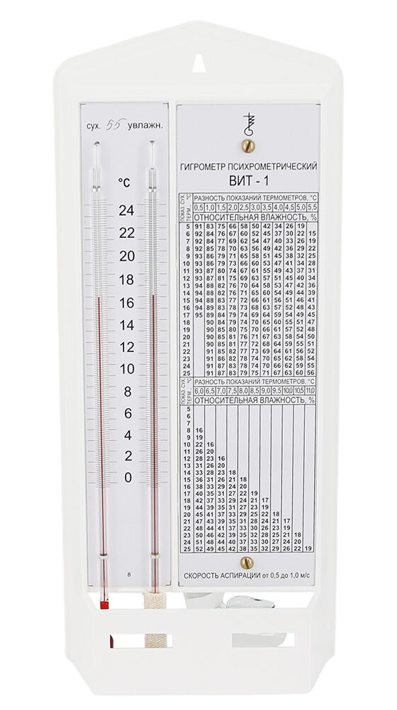 Гигрометр психрометрический Термоприбор ВИТ-1 с поверкой 78812 1