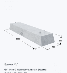 Блок ФЛ 14.8-2 прямоугольная форма