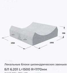 Лекальный блок цилиндрических звеньев БЛ 6.201 L=1500 R=1170мм