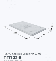 Плита железобетонная плоская ПТП 36-8 Серия ИИ