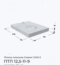 Плита железобетонная плоская ПТП 12,5-11-9 Серия 1.243-2