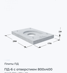 Плита железобетонная ПД-6 с отверстием 800х400