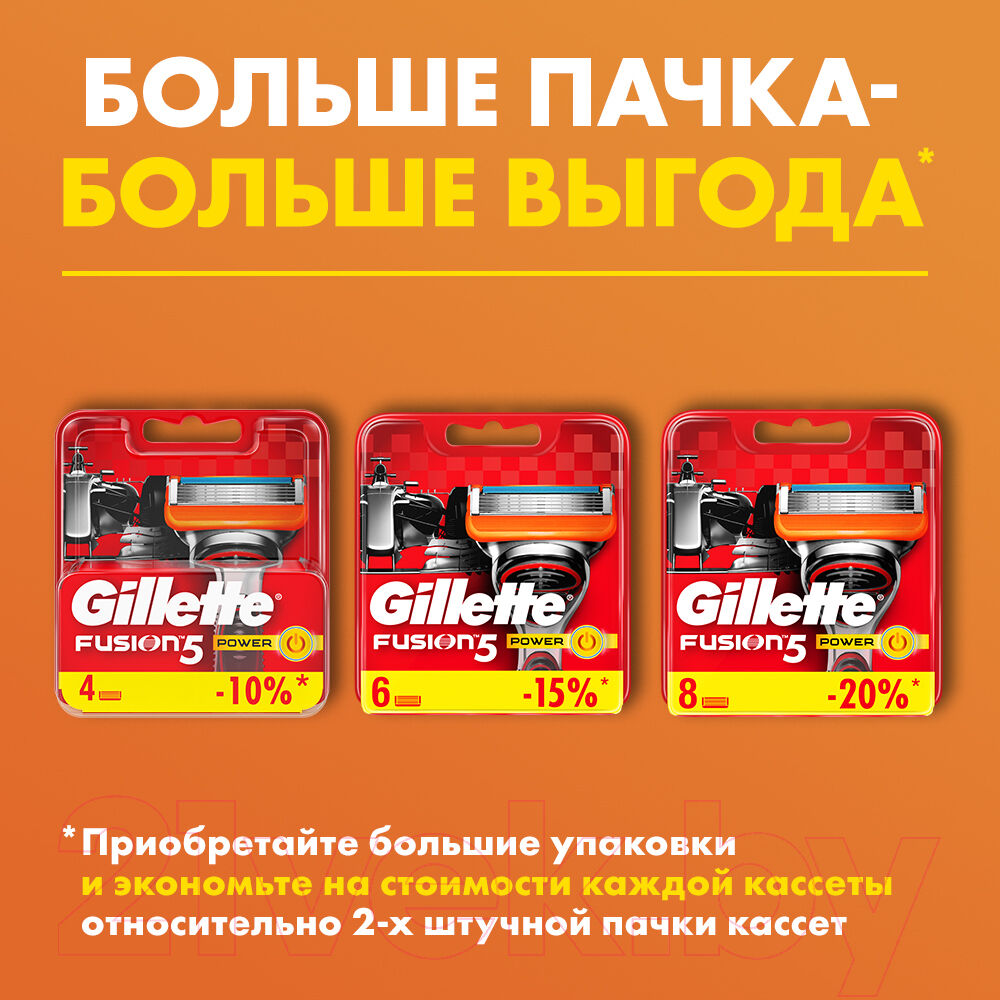 Набор сменных кассет Gillette Fusion Power 9