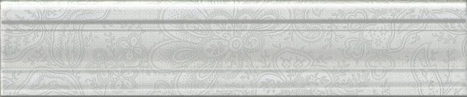 Керамическая плитка Керамин Kerama Marazzi Ауленсия BLE017 Бордюр Багет 5,5х25
