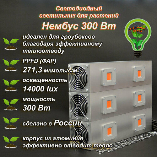 Светильник светодиодный полного спектра для гроубоксов и теплиц "Нембус" 300Вт, 40 см
