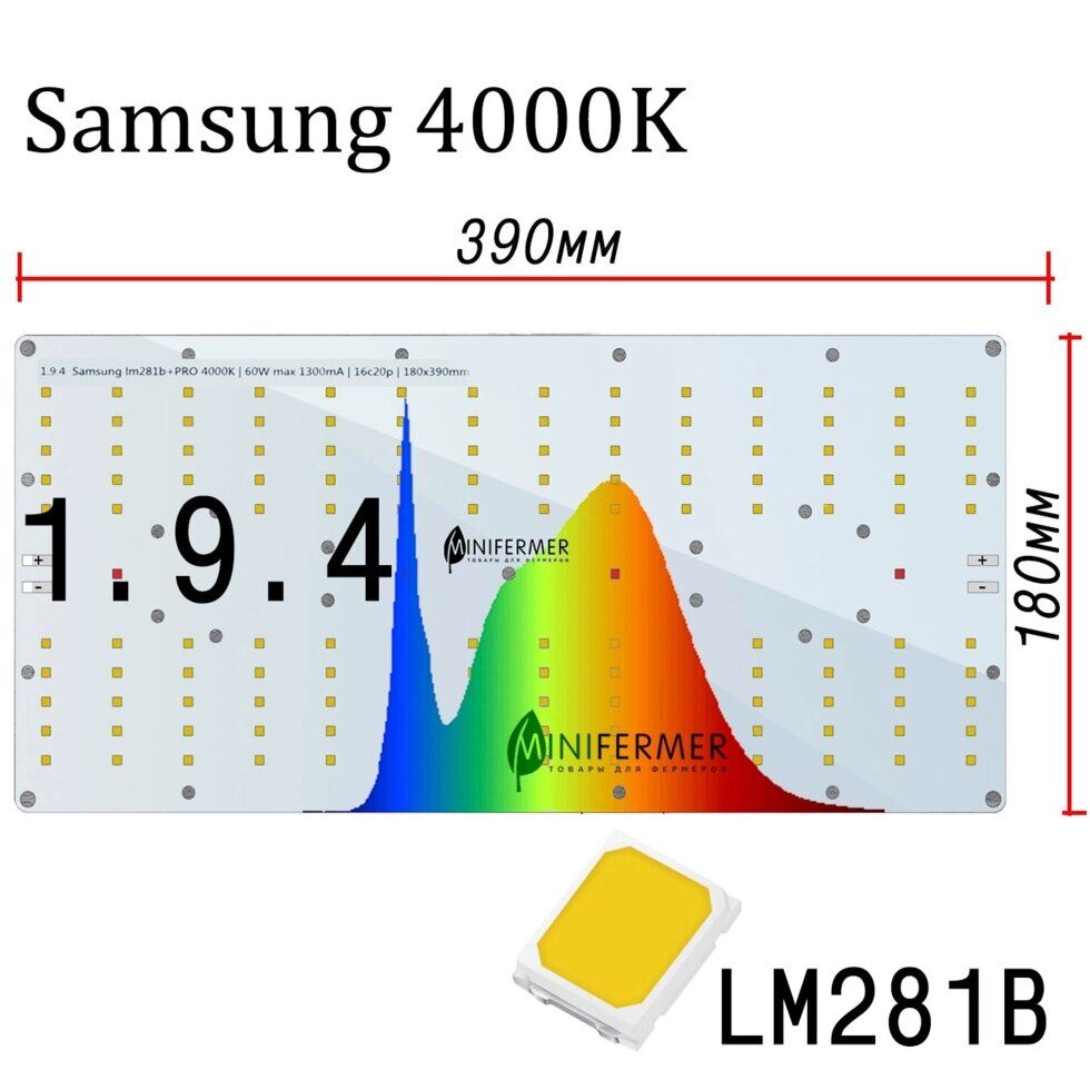 1.9.4 Quantum board Samsung 2835 lm281b+pro 4000K Комплектующие для светодиодного освещения (LED) 2