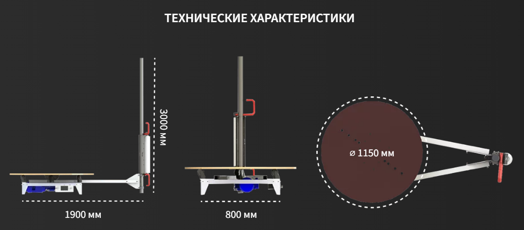 Обмотчик стрейч упаковщик СТК с платформой 1150мм нагрузка до 500 кг 2